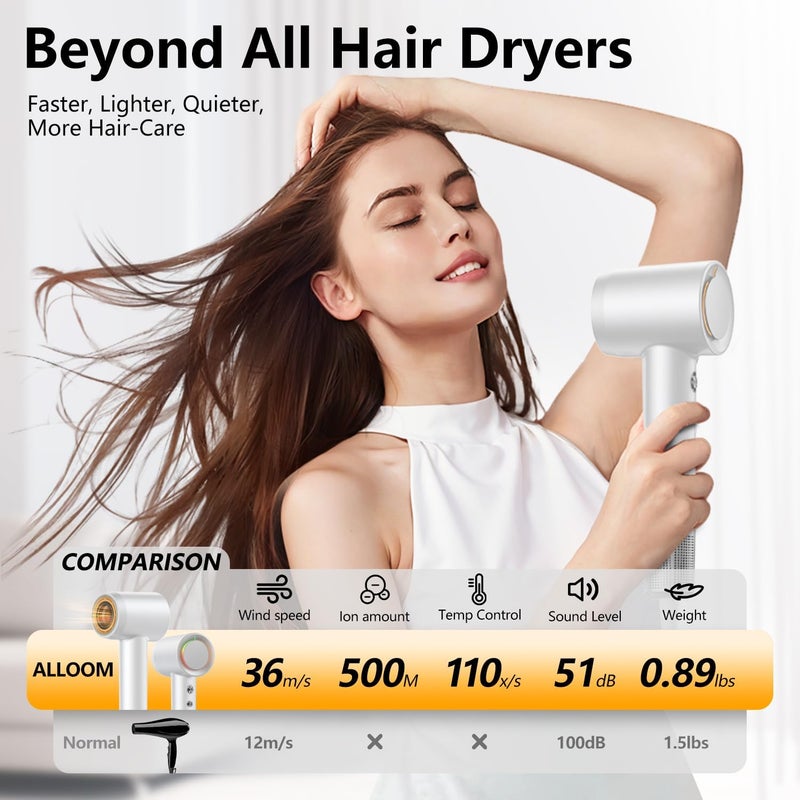 Alloom Hair Dryer, 160000 RPM Professional High-Speed Blow Dryer 500 Millions Negative Ionic Care Hair Dryer for Fast Drying, Low Noise Thermo-Control Hairdryer, Travel with Magnetic Diffuser & Nozzle, White - Image 5